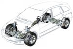 Mercedes-Benz R-Class 2006 года